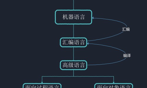孕妇尿碘偏低对宝宝有影响吗网孕妇尿碘偏低对宝宝有影响吗女性知识网站,分享孕妇尿碘偏低说明什么大全